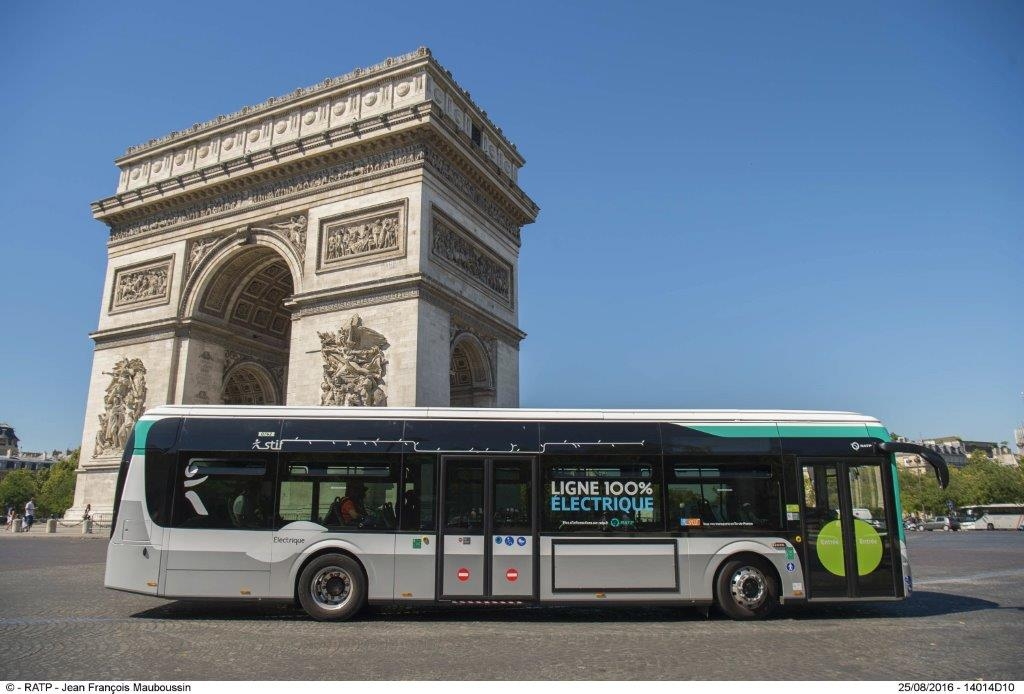 RATP on the way to a 2025 clean fleet in Paris. Interview with Nicolas ...